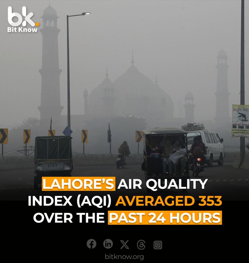 Air Quality Alert in Lahore